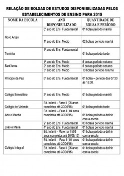VDO_Planilha Escolas_Cred Divulgação PMV