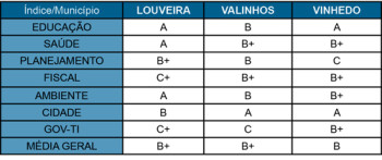 a16-cor