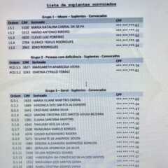 LOUVEIRA: FUMHAB divulga lista dos excluídos e novos convocados das Casas Populares