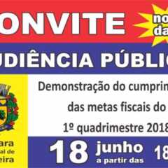 LOUVEIRA: Câmara realiza audiência sobre metas fiscais