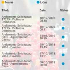 LOUVEIRA: ‘Patrulha Maria da Penha’, da Guarda, já assiste 30 mulheres em um mês de criação