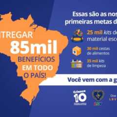 NACIONAL: Campanha em prol da educação também atua no combate à fome e na prevenção da Covid-19