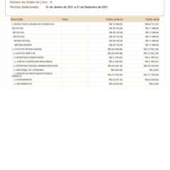 VINHEDO: Edital de Prestação de Contas da AVETUR – Associação Vinhedense de Turismo